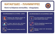 Επικαιροποιημένο Έκτακτο Δελτίο Επικίνδυνων Καιρικών Φαινομένων