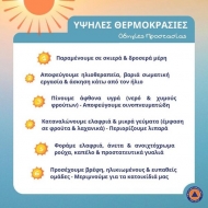 Σε υψηλά επίπεδα θα διατηρηθεί η θερμοκρασία και τις επόμενες ημέρες